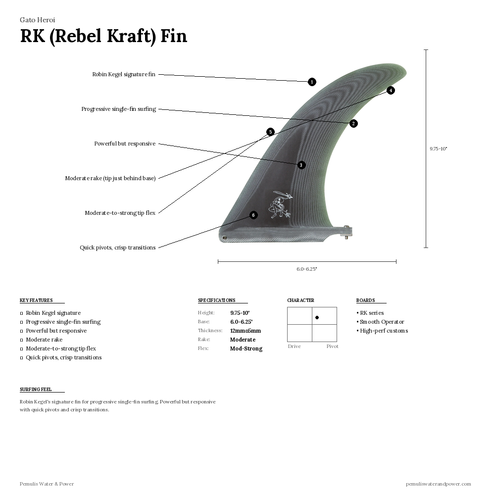 Gato Heroi RK Rebel Kraft Fin specs diagram - Robin Kegel signature progressive fin