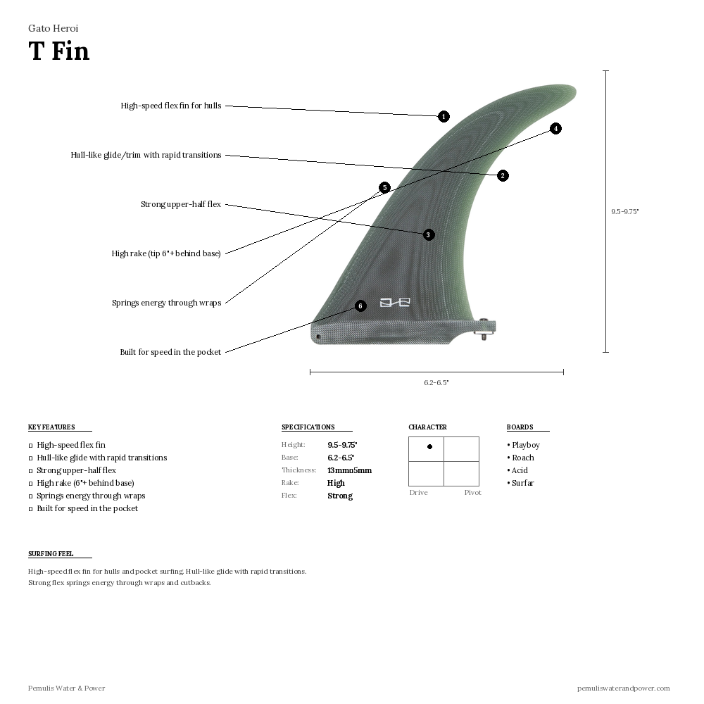Gato Heroi T Fin specs diagram - high-speed flex fin for hulls