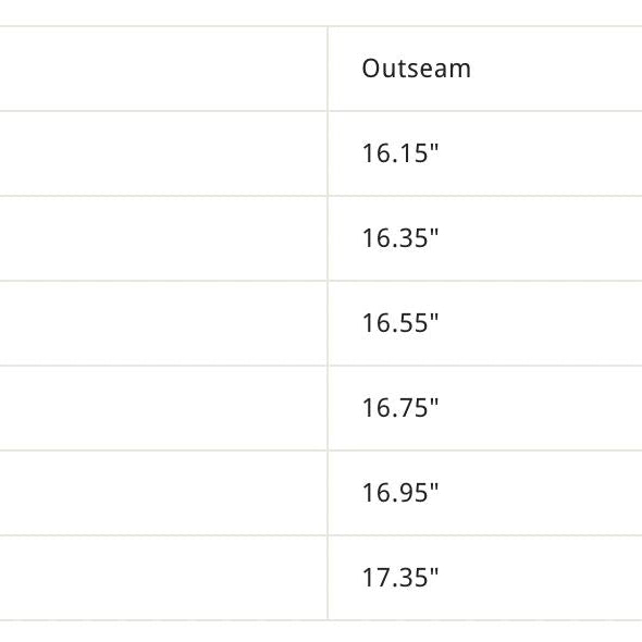 Wild Things 17 inch surf shorts petrol seafoam boardshorts