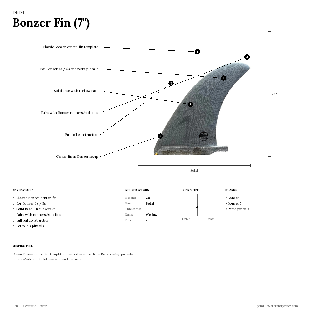 DRD4 Bonzer 7 Fin specs diagram - classic Bonzer center-fin template specs diagram