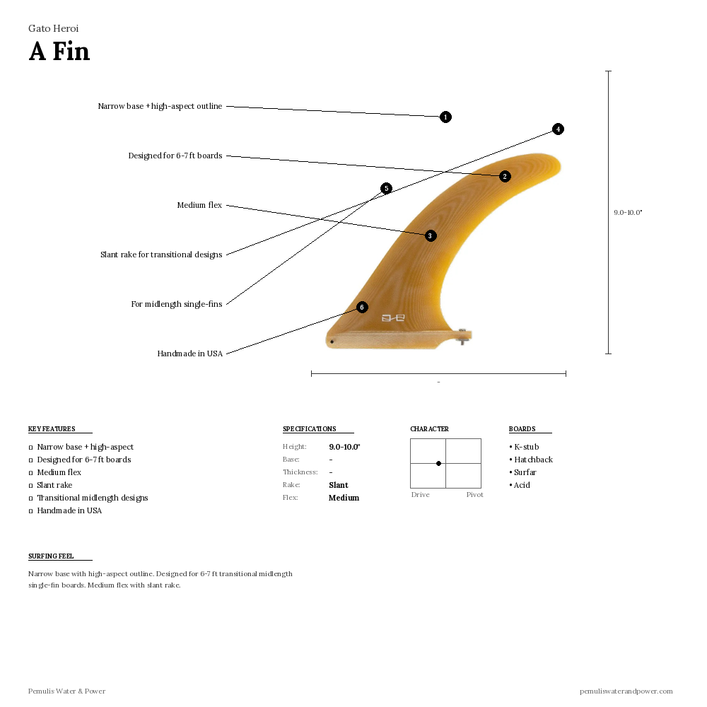 Gato Heroi A Fin specs diagram - narrow base high-aspect fin for midlengths specs diagram
