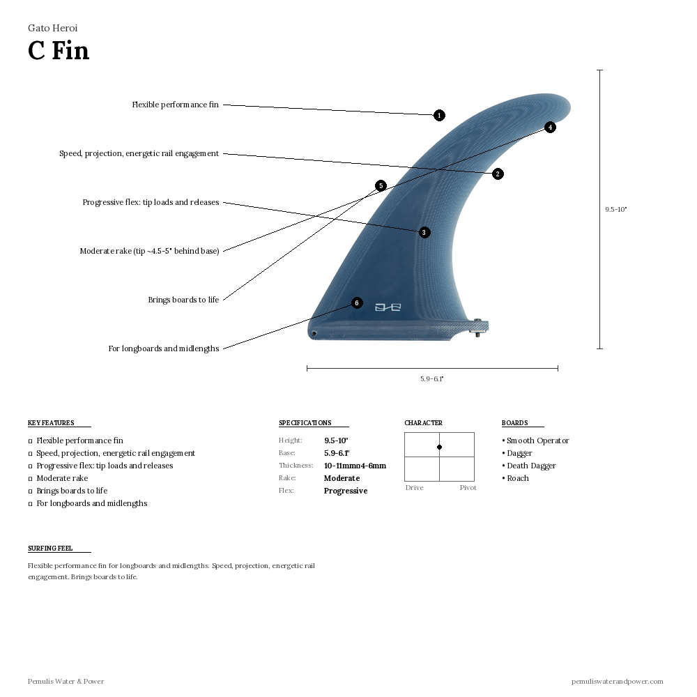 Gato Heroi C Fin specs diagram - flexible performance fin for longboards and midlengths