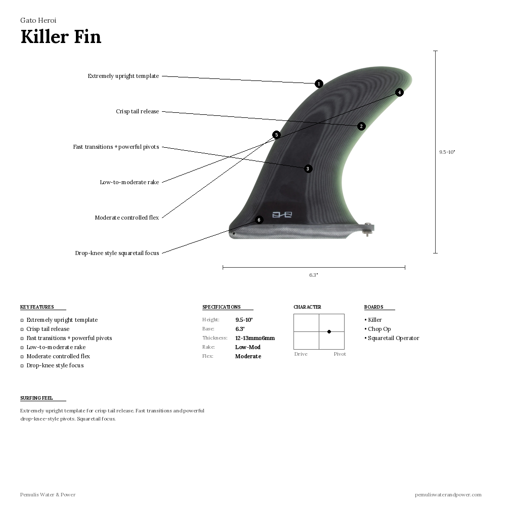 Gato Heroi Killer Fin specs diagram - upright template for crisp tail release