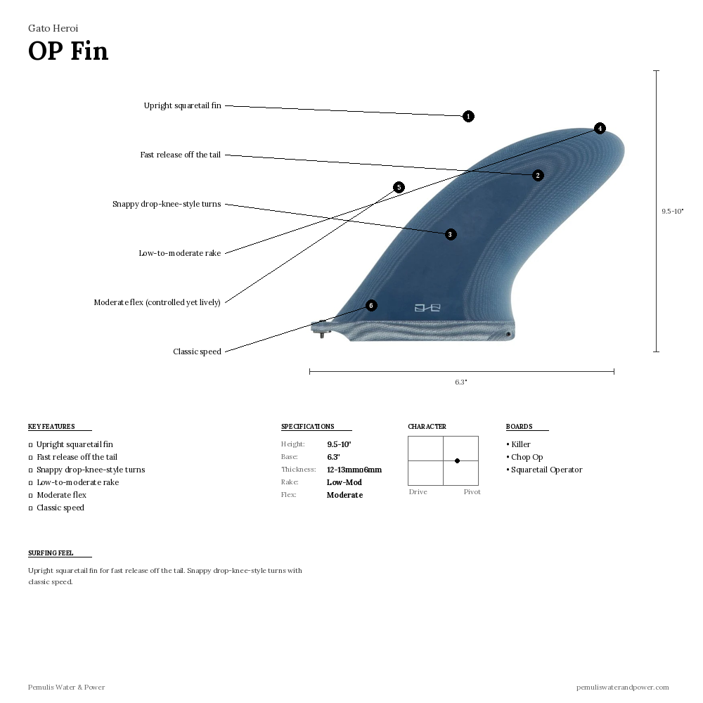 Gato Heroi OP Fin specs diagram - upright squaretail fin for fast release