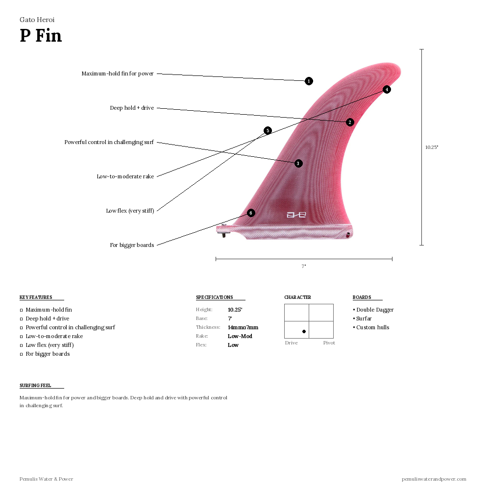 Gato Heroi P Fin specs diagram - maximum-hold fin for power and bigger boards specs diagram