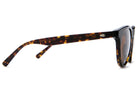 The Shake Appeal Sunglasses - Pemulis Water & Power