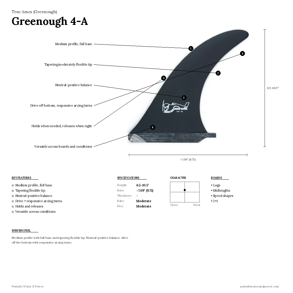 True Ames Greenough 4A Fin specs diagram - versatile medium profile fin specs diagram