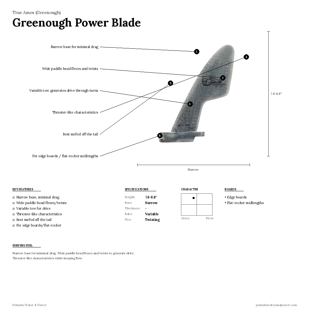 True Ames Greenough Power Blade Fin specs diagram - narrow base twisting head fin specs diagram