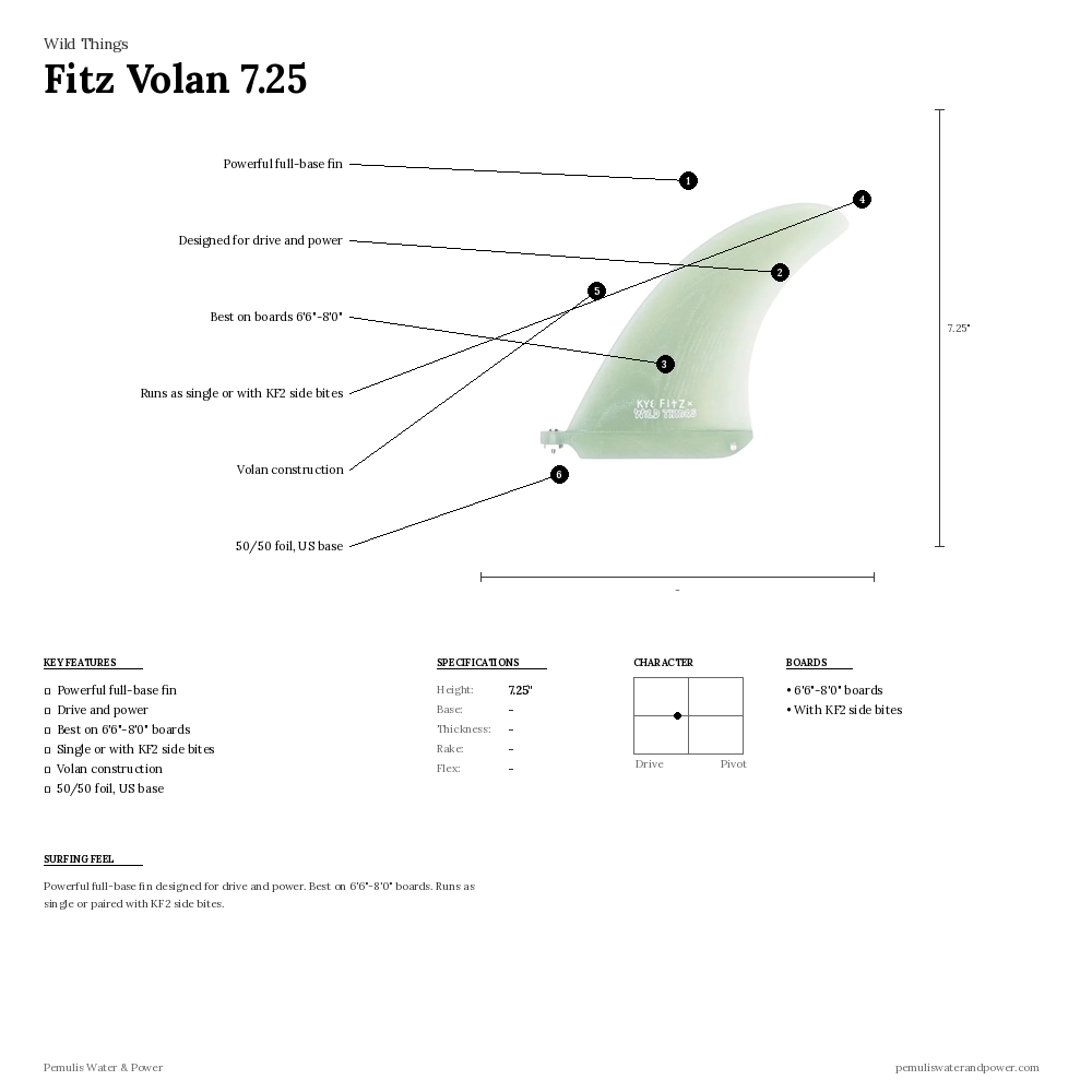 Wild Things Fitz Volan 7.25 Fin specs diagram - powerful full-base fin specs diagram