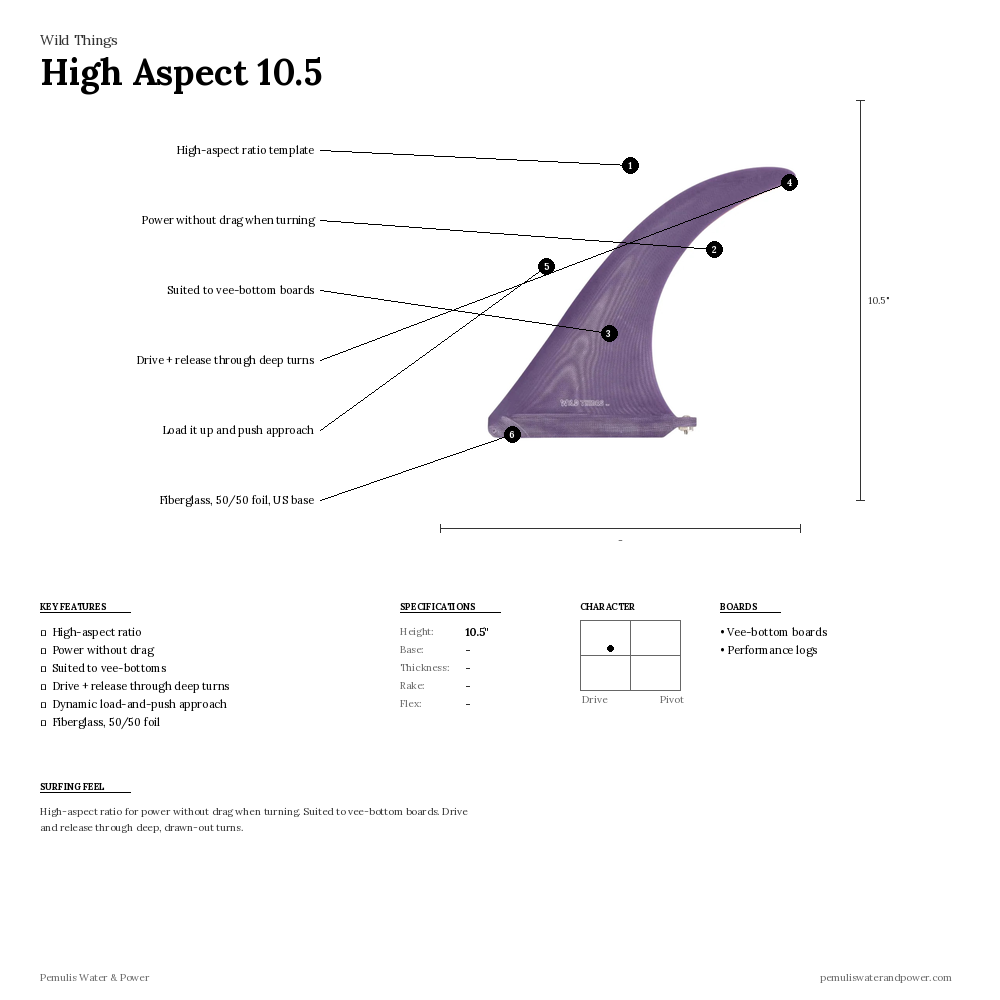 Wild Things High Aspect 10.5 Fin specs diagram - power without drag specs diagram